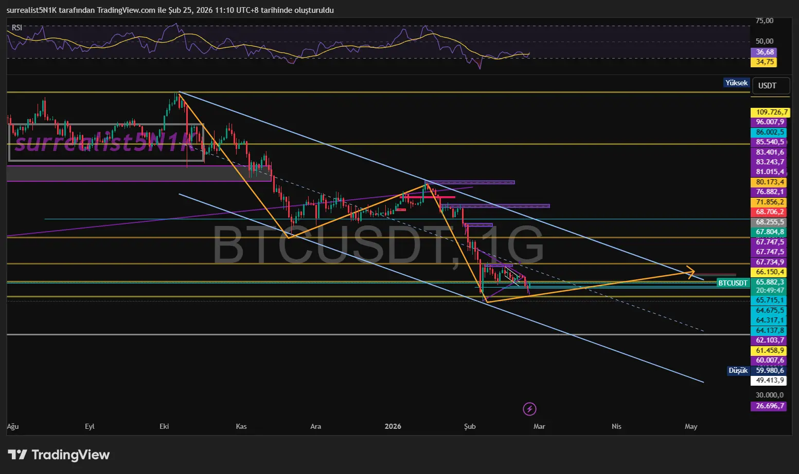 repost-content-media