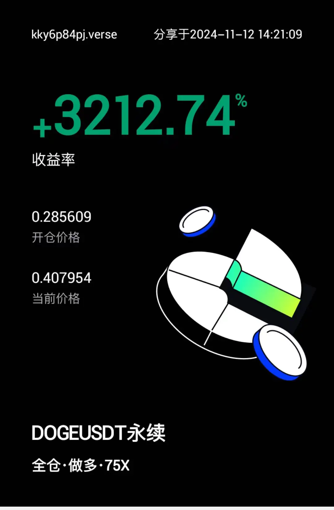 post-image