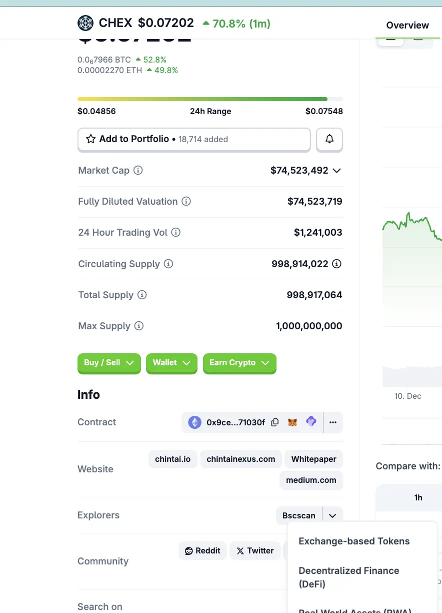 Multi Category Focus