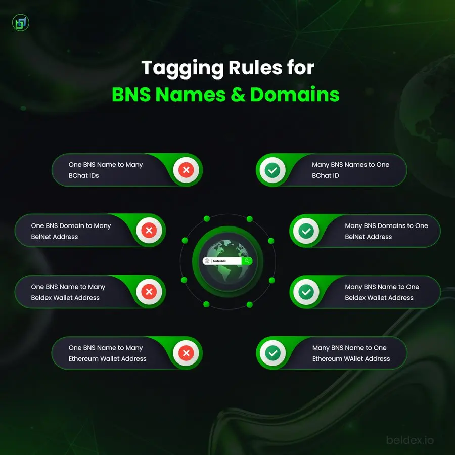 repost-content-media