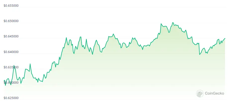 Swiss arm of BBVA bank taps Ripple-owned Metaco for crypto custody - 1
