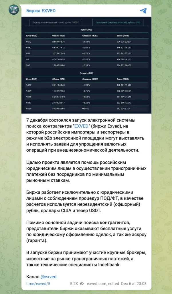 Exved launches cross-border cryptocurrency payment platform - 1