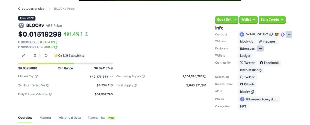 BLOCKv up 491% following Visa announcement - 1