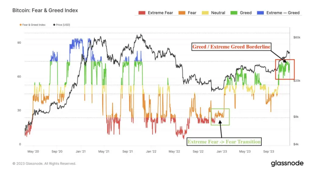 Bitfinex expects crypto market cap to double in 2024 - 1