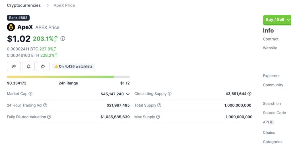 This image has an empty alt attribute; its file name is Screen-Shot-2024-01-03-at-10.14.16-AM-1024x525.png