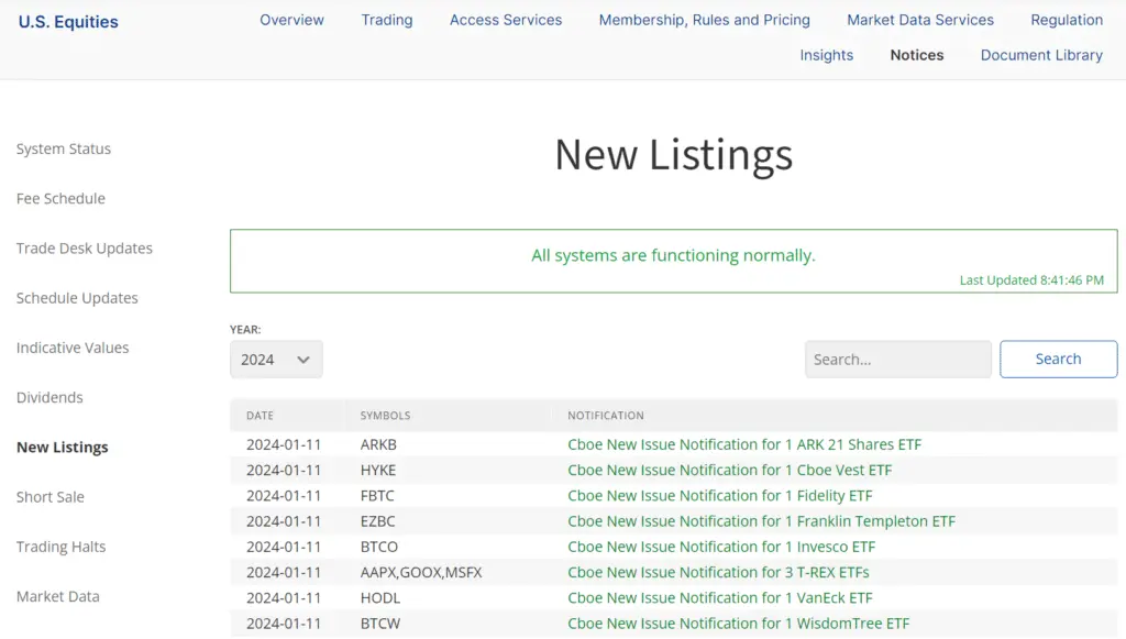 Hashdex files updated spot Bitcoin ETF, CBOE to open trading Jan. 11 - 1