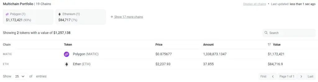 TEL plunges 40% following Telcoin app exploit - 1