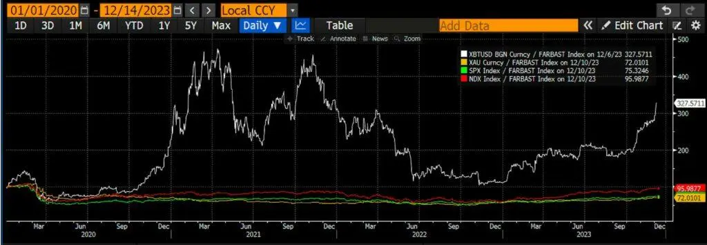 BitMEX founder has a warning about spot ETF approval - 1