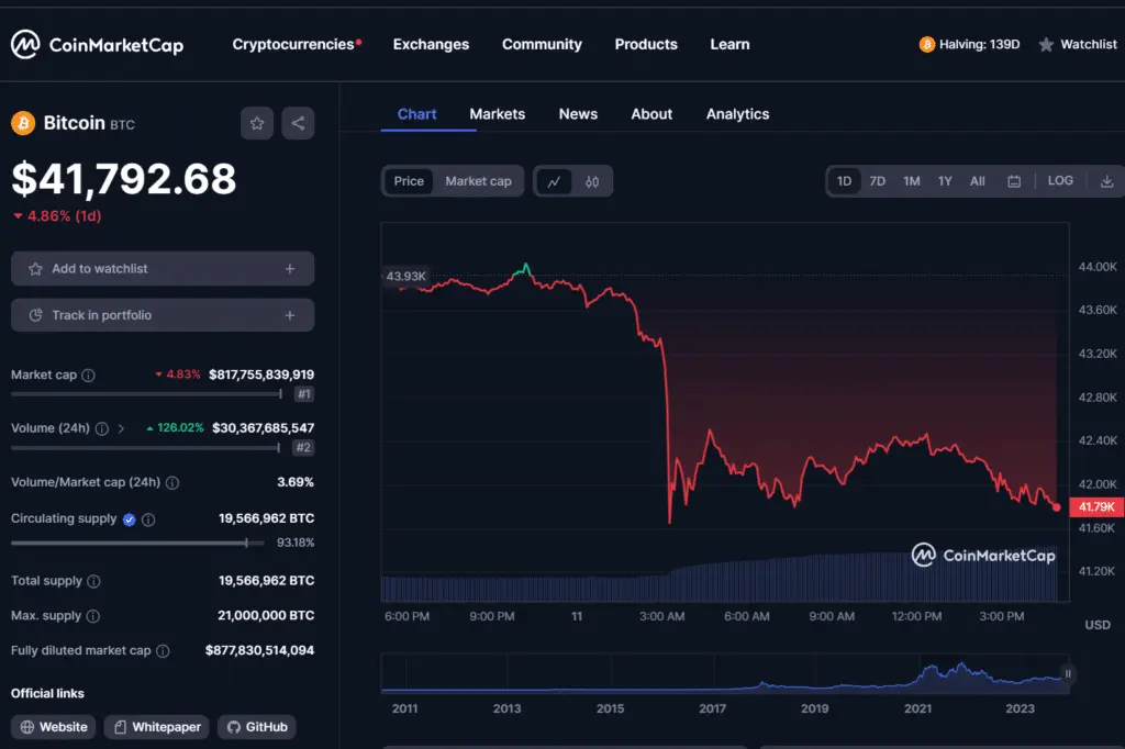 Experts: Final lap before spot Bitcoin ETF in play - 1