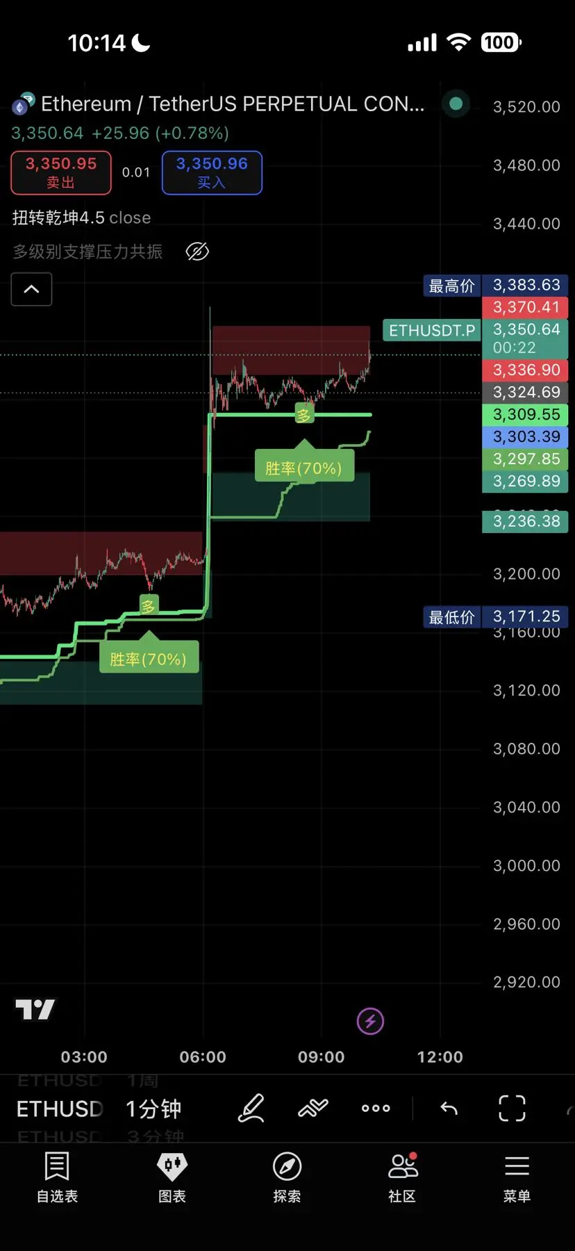 repost-content-media