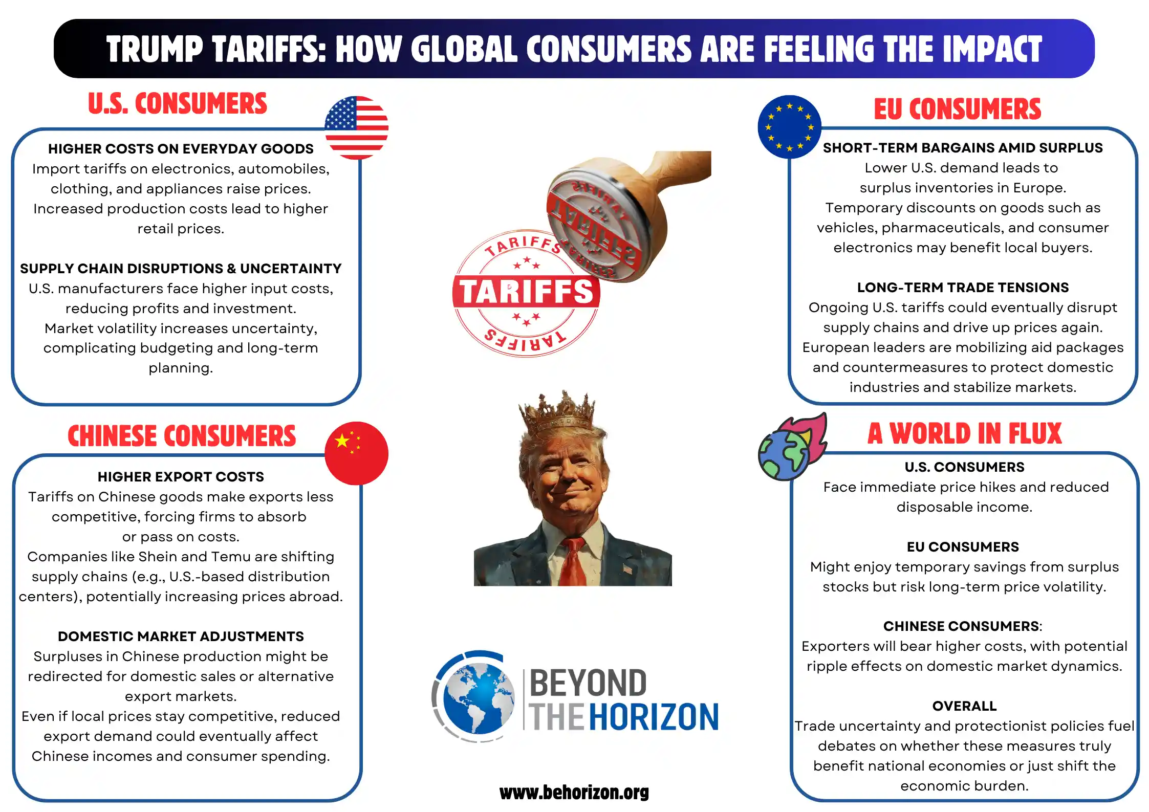 repost-content-media