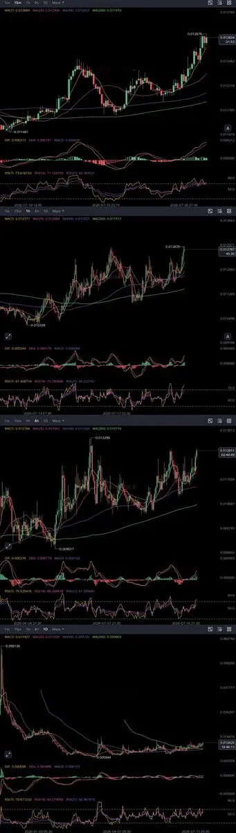 repost-content-media
