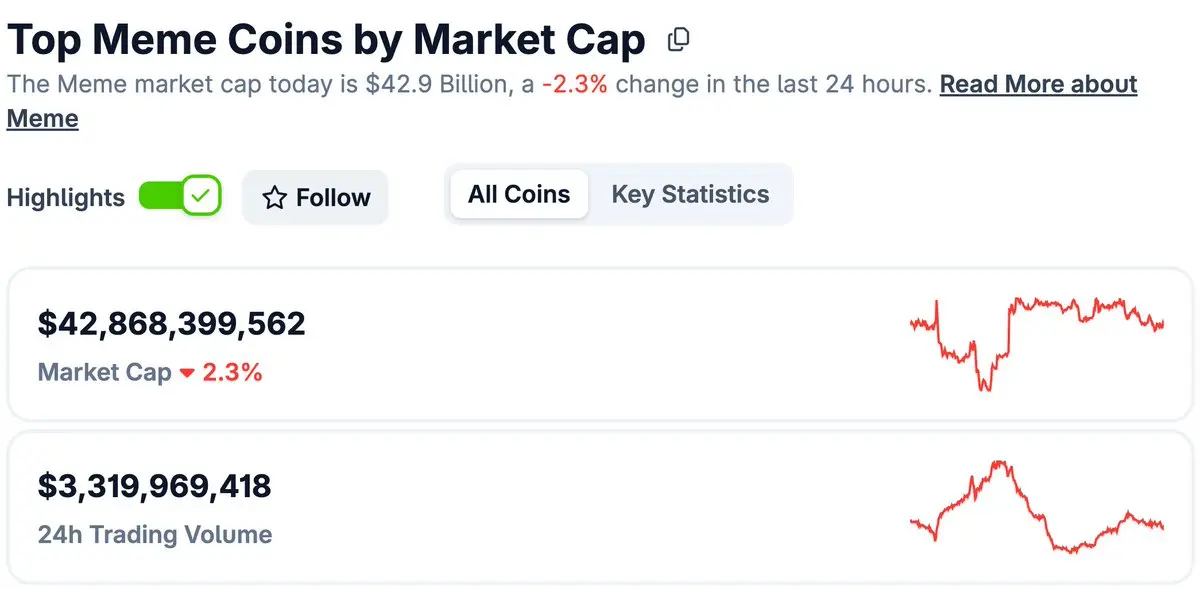 repost-content-media