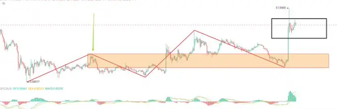 repost-content-media