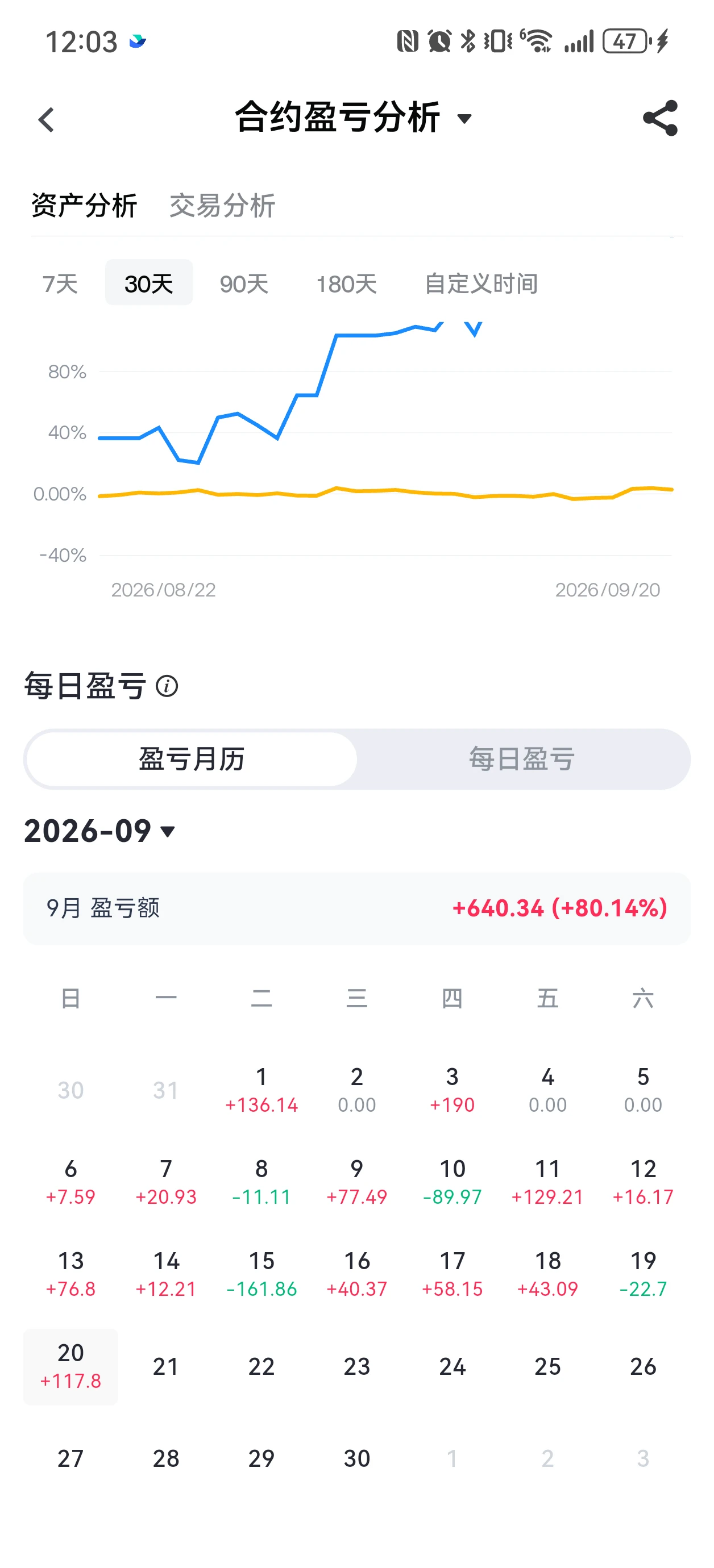 post-image
