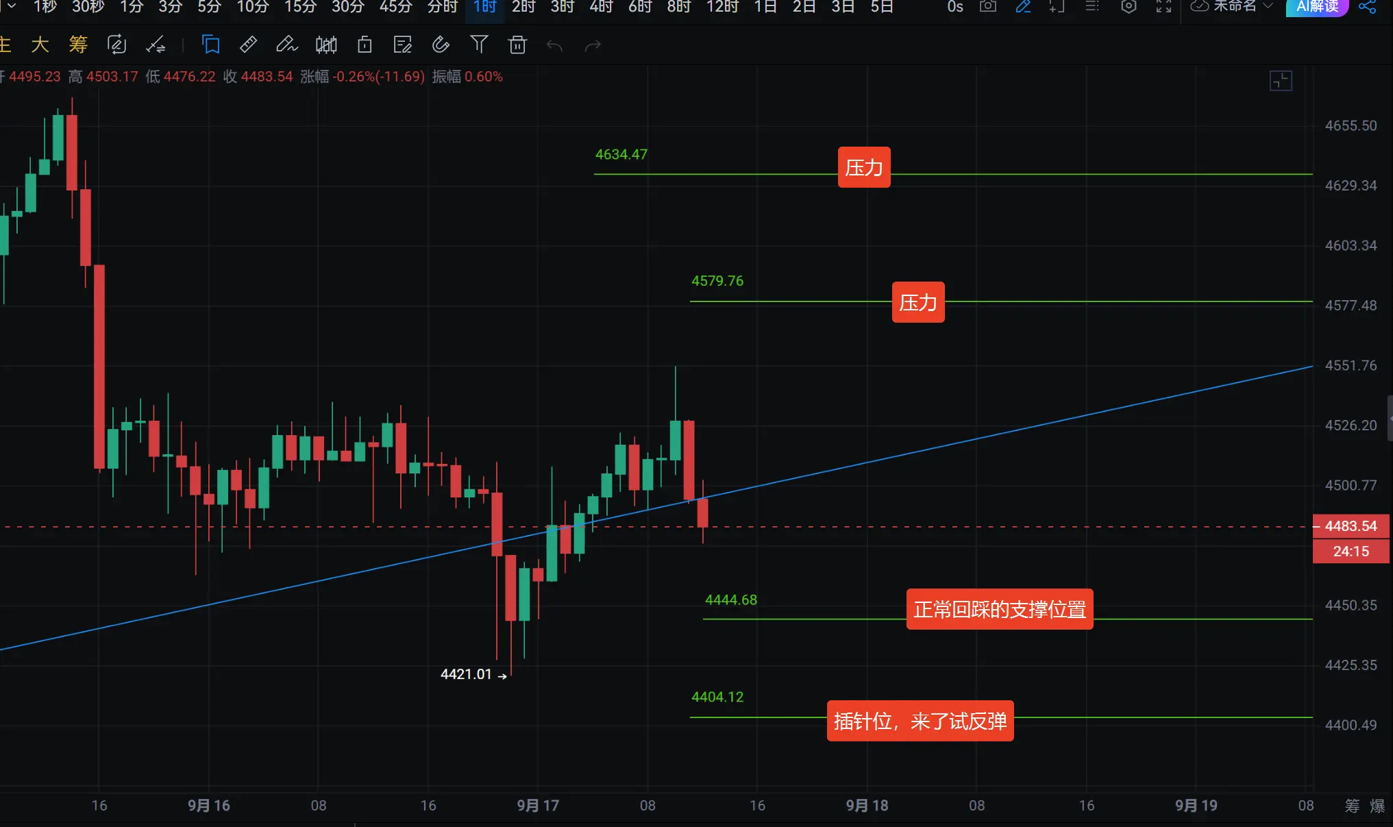 repost-content-media