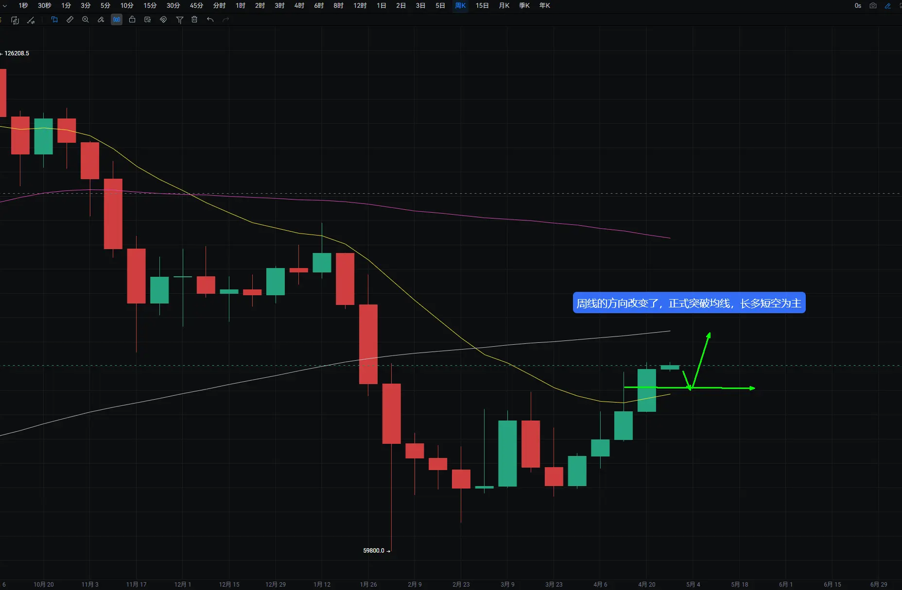 repost-content-media