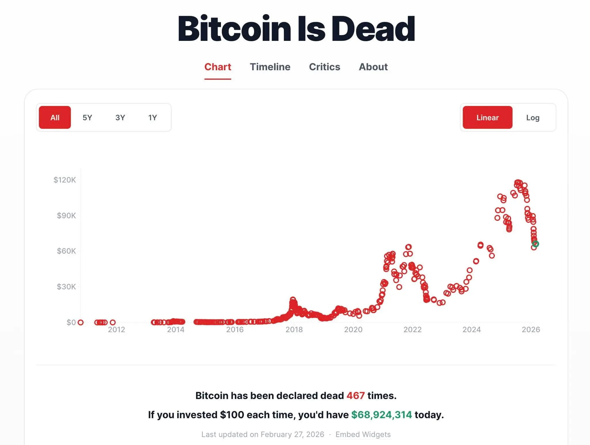 repost-content-media