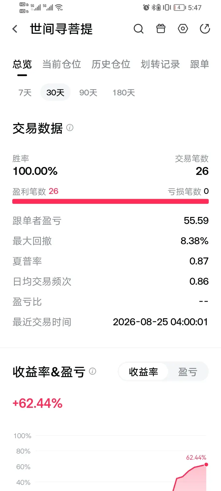 post-image