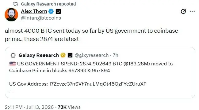 US Government Moves Nearly 4,000 BTC to Coinbase Prime, Onchain Data Shows