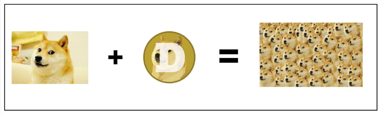 Партнер Pantera Capital: Memecoin — це троянський кінь для криптовалют