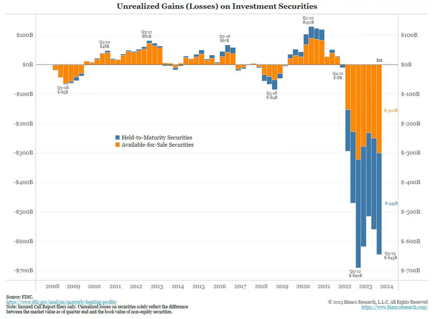 Arthur Hayes:全球战时通胀隐忧,或将成为比特币价格的新推力