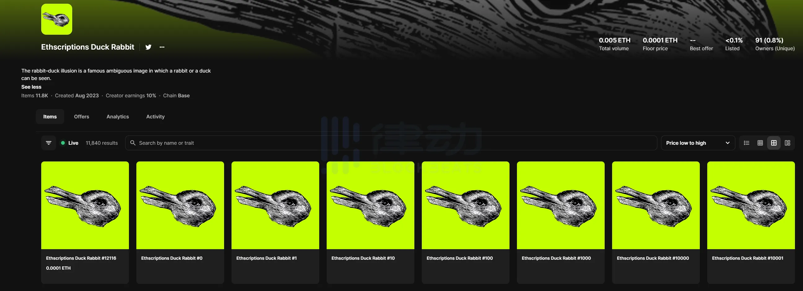 Ethions2.0？一文读懂最新上线的Blobions