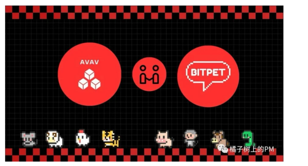 一文读懂近期火热的社交链游BitPet