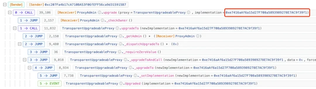 Replaying the battle for $97 million in Blast Chain, are hackers from a certain country rusty?