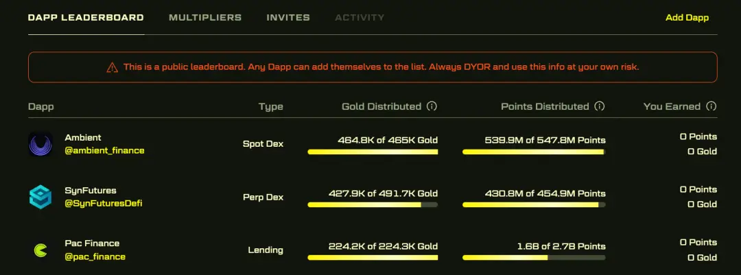Reviewing the $97 million battle for Blast chain, are hackers from a certain country unfamiliar?
