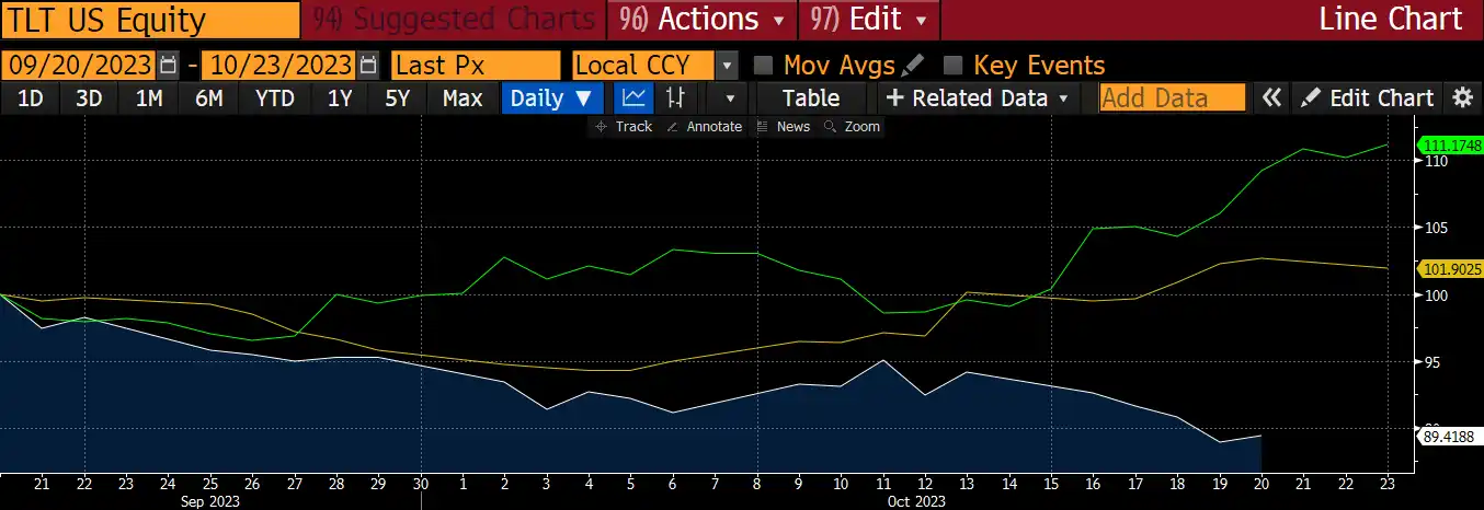 Arthur Hayes:全球战时通胀隐忧,或将成为比特币价格的新推力