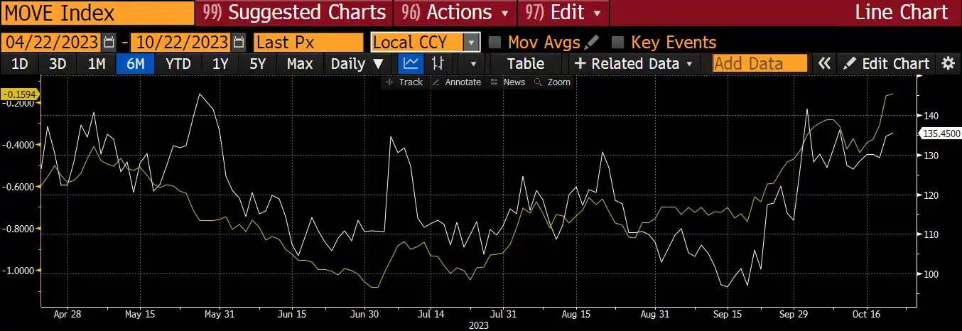 Arthur Hayes:全球战时通胀隐忧,或将成为比特币价格的新推力