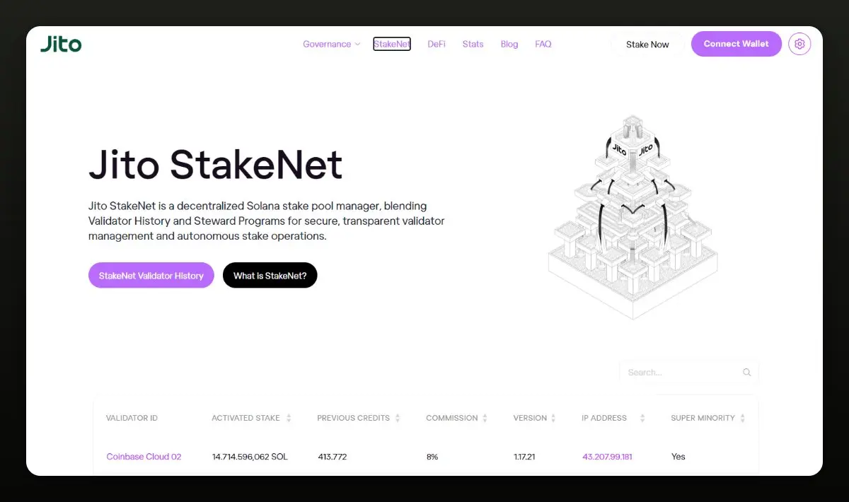 全面梳理 Solana 生态 36 个潜力空投项目及交互策略