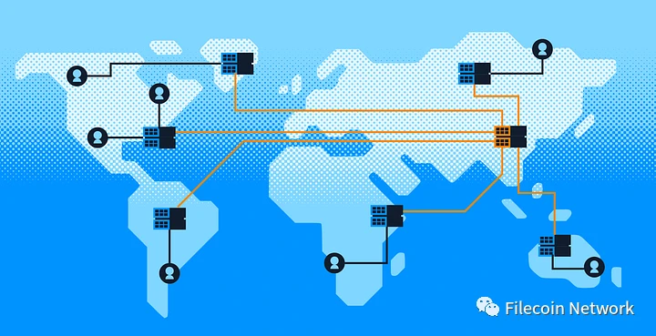 Exploração aprofundada do mercado de recuperação de Filecoin e seu projeto líder Saturno