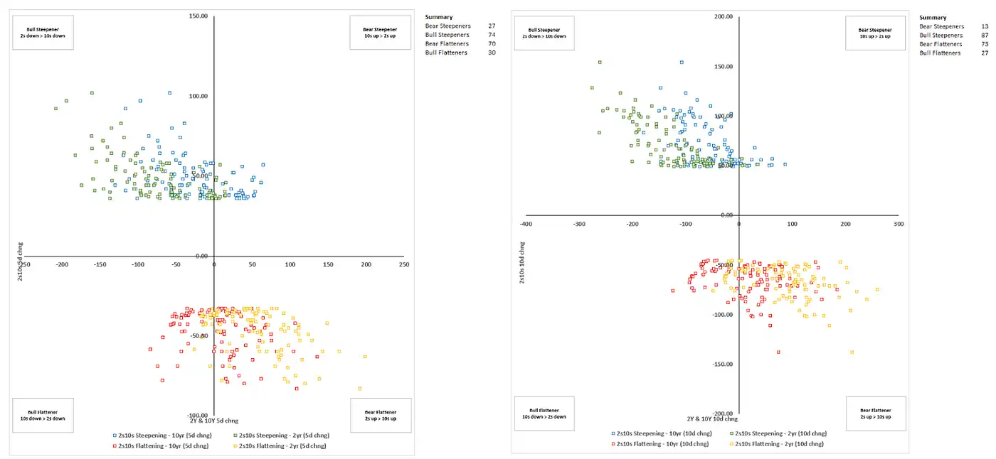 Arthur Hayes:全球战时通胀隐忧,或将成为比特币价格的新推力