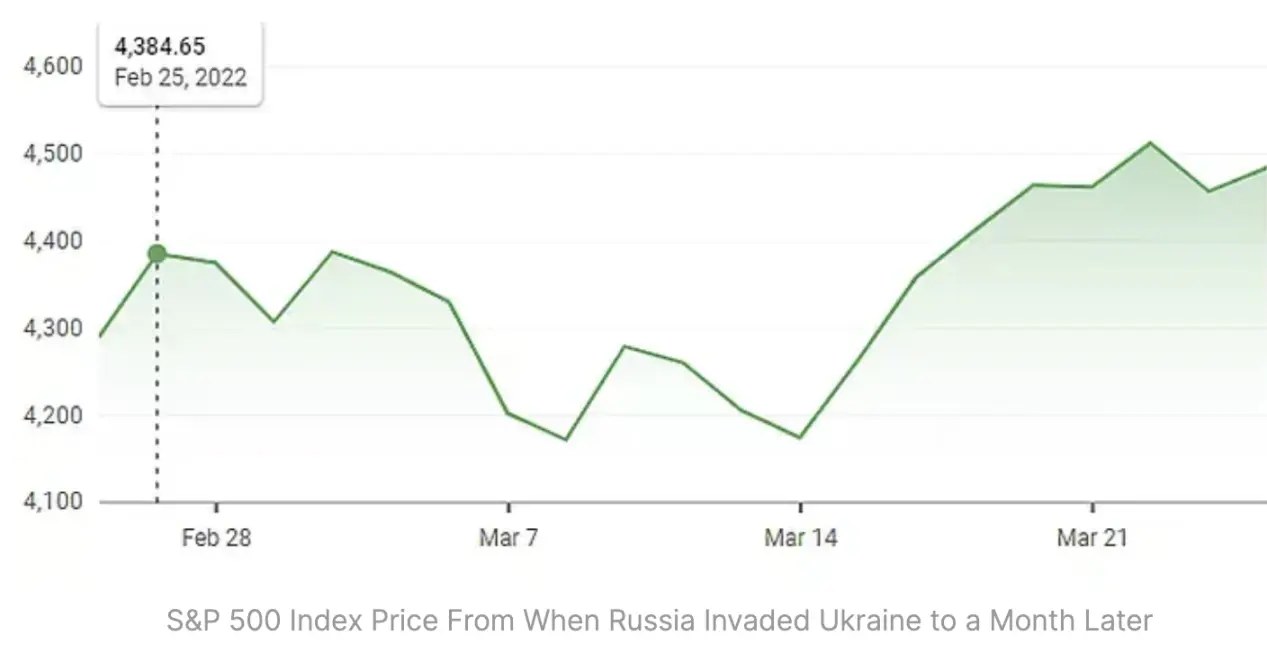 PSE Trading：核心CPI稳，比特币稳，美联储大概率不加息