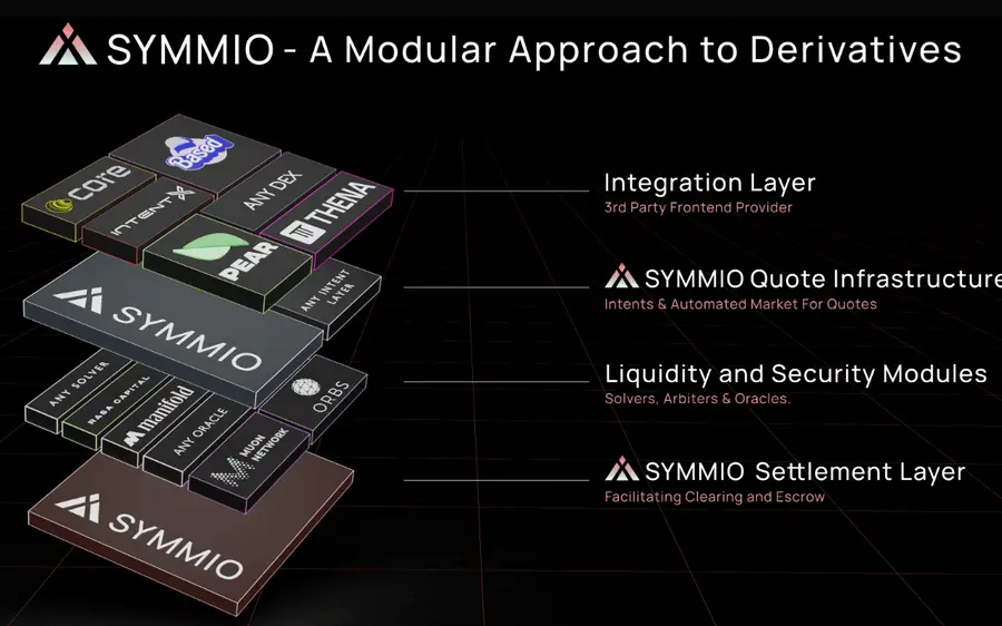 Uma rápida olhada em 11 projetos potenciais a serem lançados no segundo trimestre