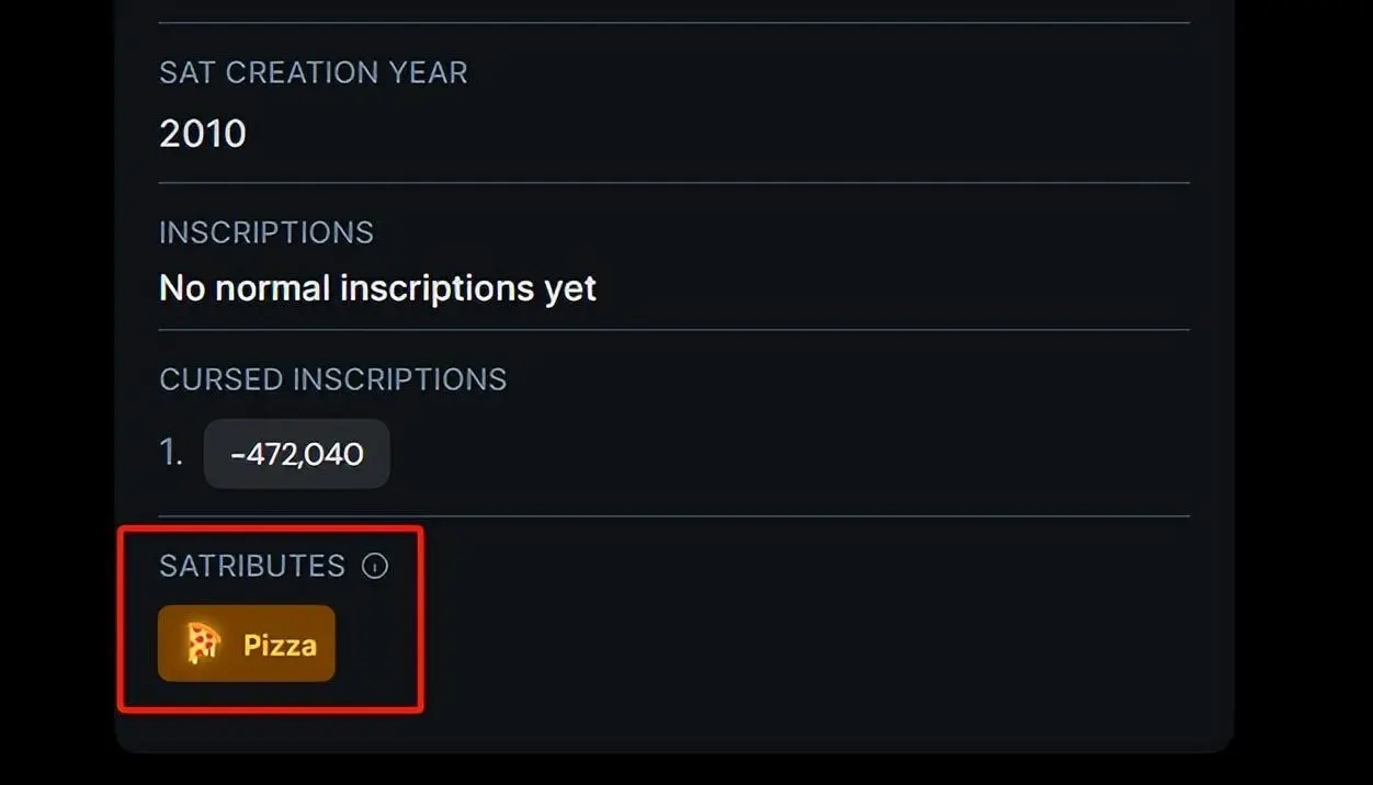 Пікселі, сітки, прокляття, розповідь про біткойн NFT, що вже не друкується