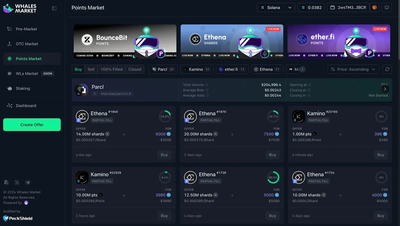Зробіть ставку на популярні проекти заздалегідь і оцініть поточний стан протоколів перед запуском