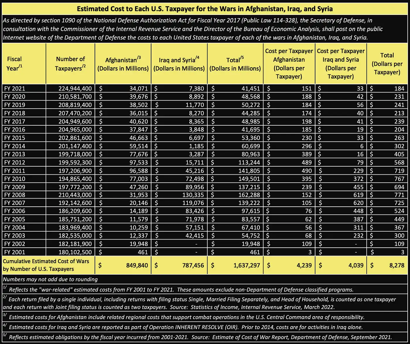Arthur Hayes:全球战时通胀隐忧,或将成为比特币价格的新推力
