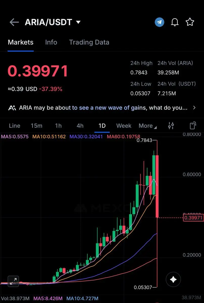 repost-content-media