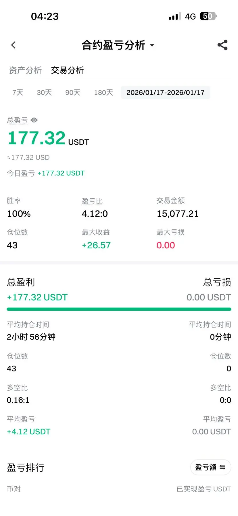 repost-content-media