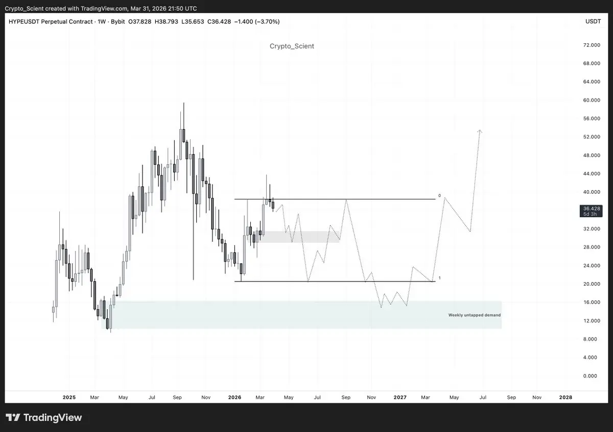 repost-content-media