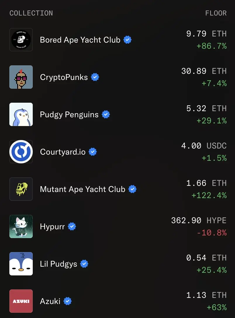 repost-content-media