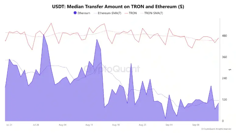 TRX
