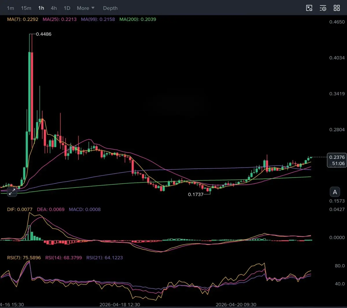 repost-content-media