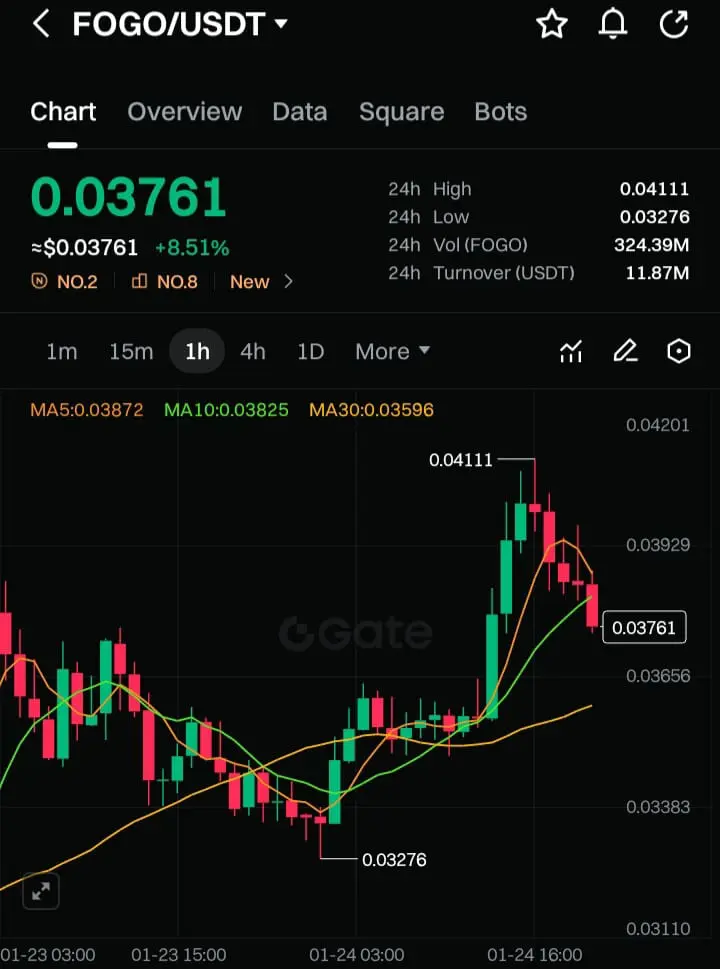 repost-content-media