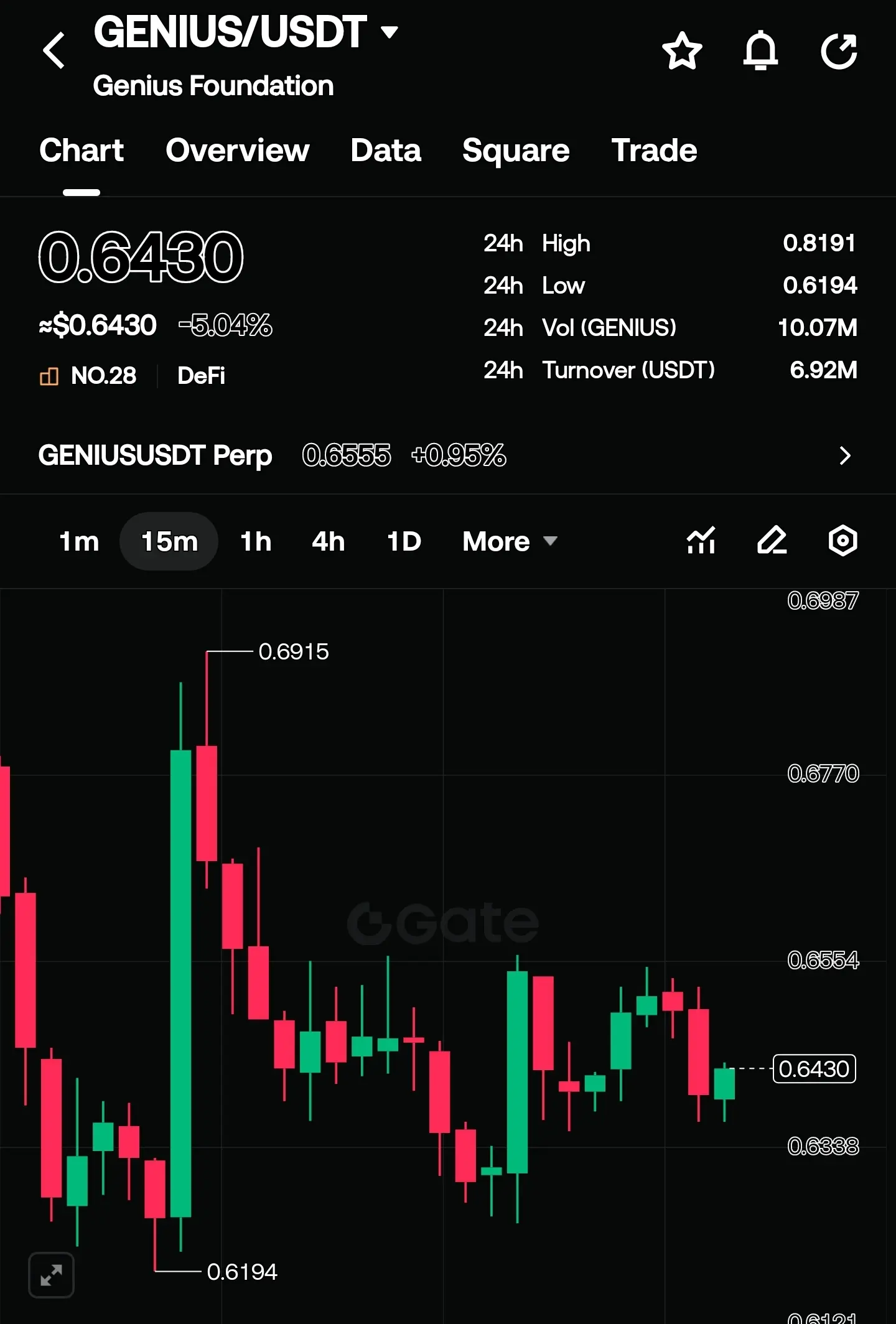 post-image