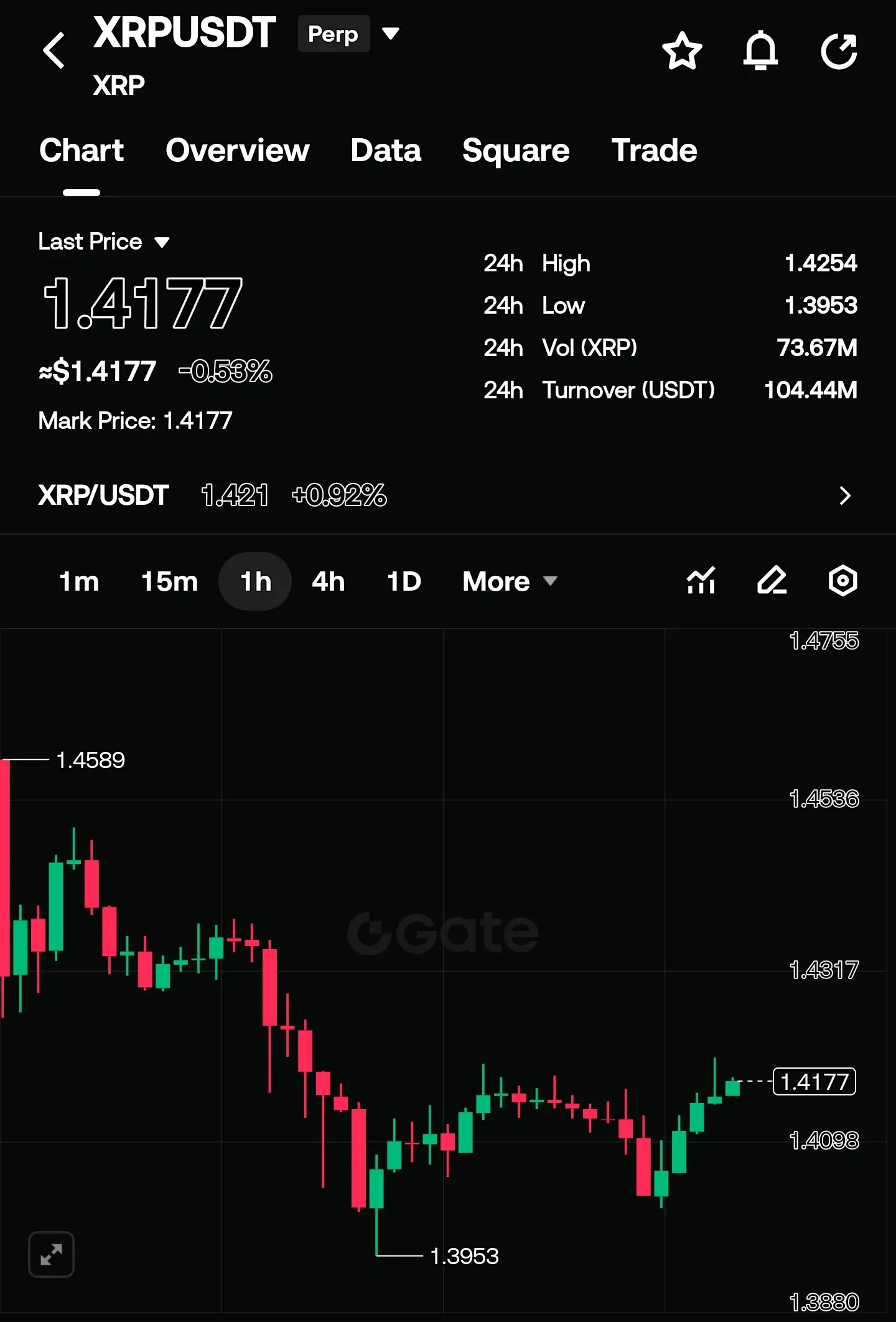 post-image