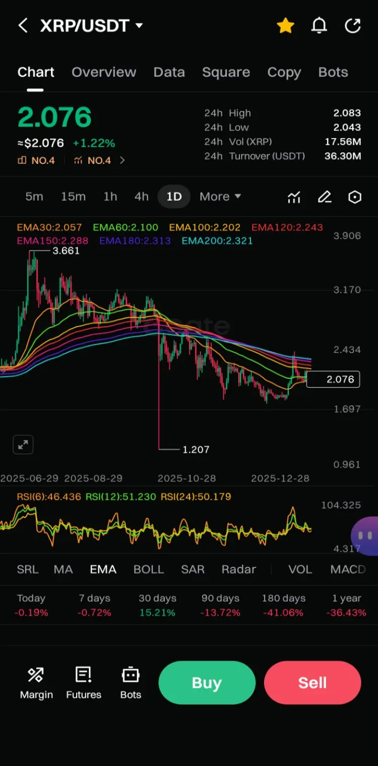 repost-content-media